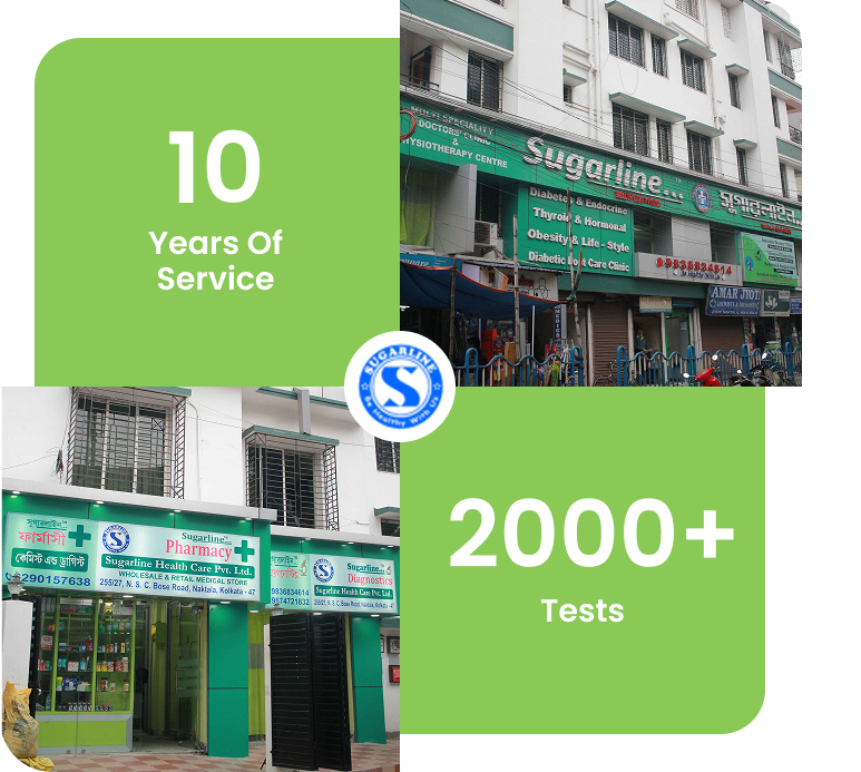 Welcome to Sugarline